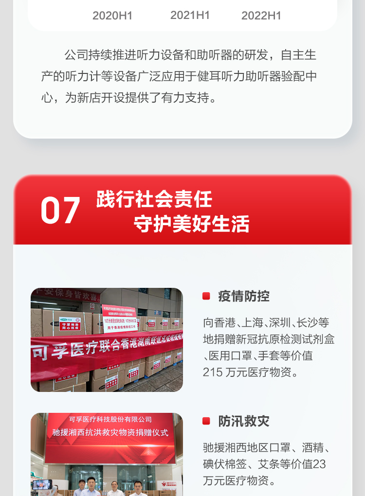 可孚2022上半年报_14.jpg